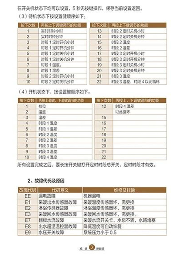 快热式热水器（电采暖炉）安装使用说明书