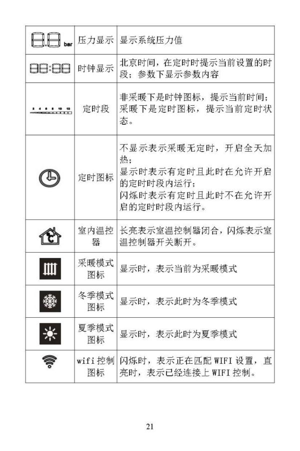 燃气采暖热水炉说明书