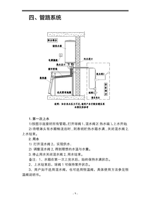 阳台壁挂安装使用说明书